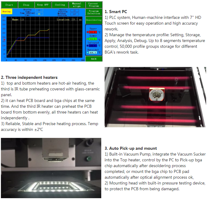 DH-A2E xo'zhalik trafik 1.png