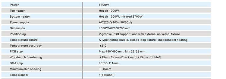 chipset qayta ishlaydigan kompyuter