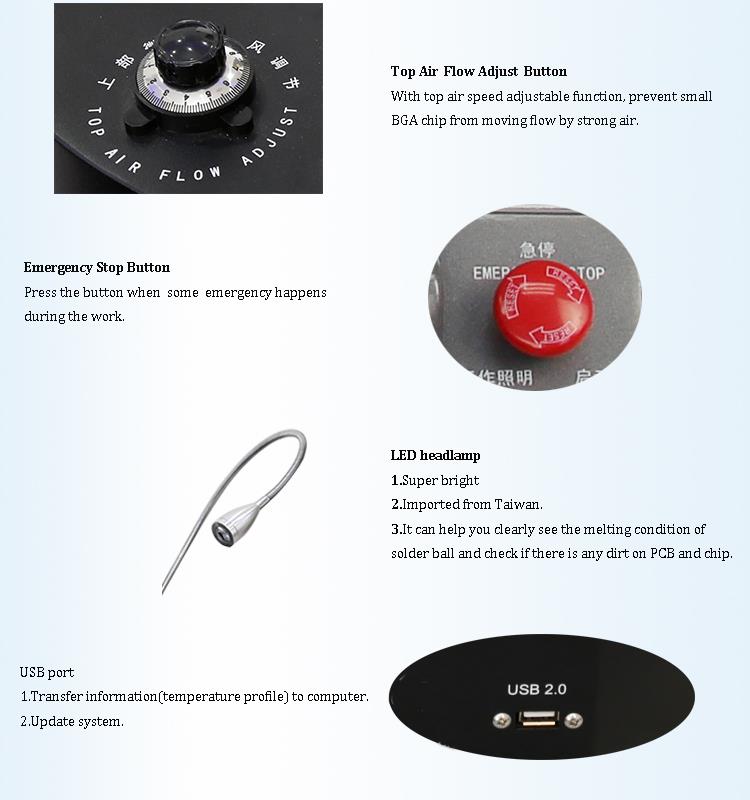 chipset qayta ishlaydigan uskunalar